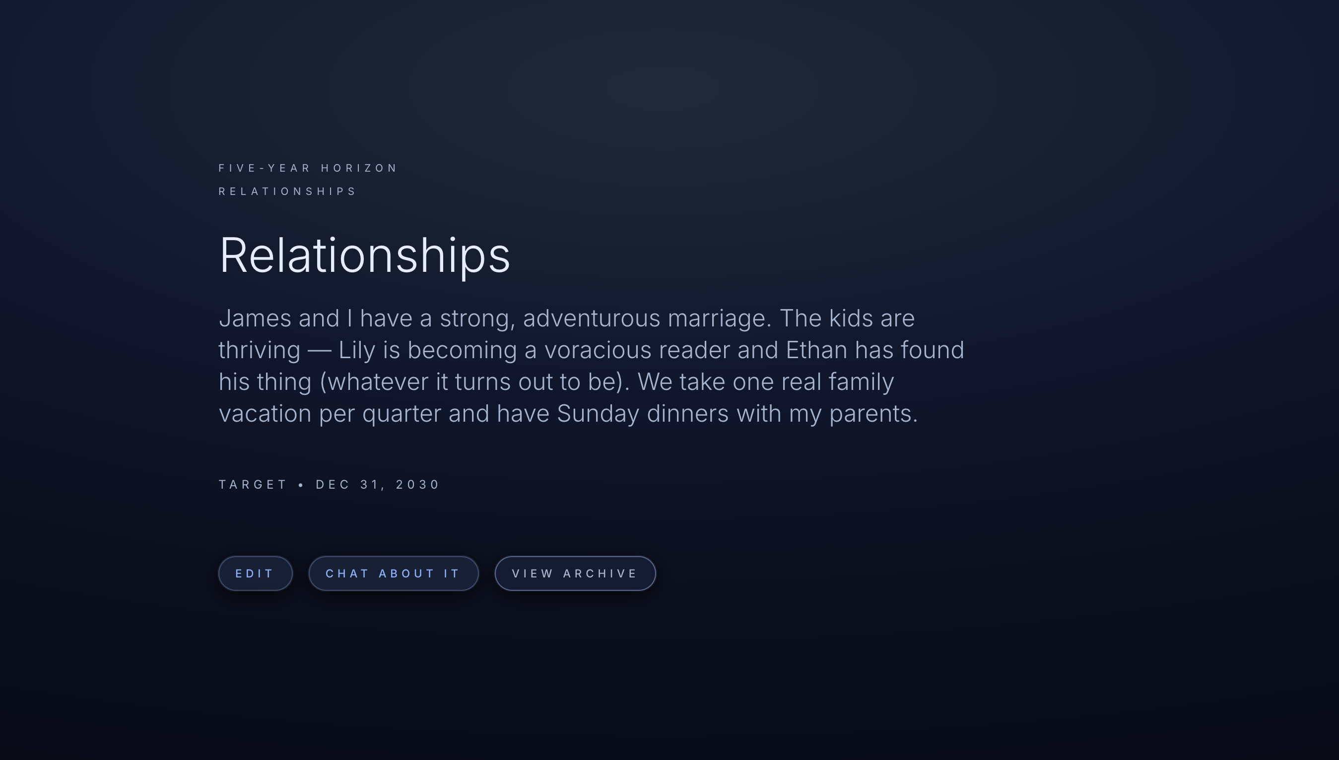 Relationships vision detail