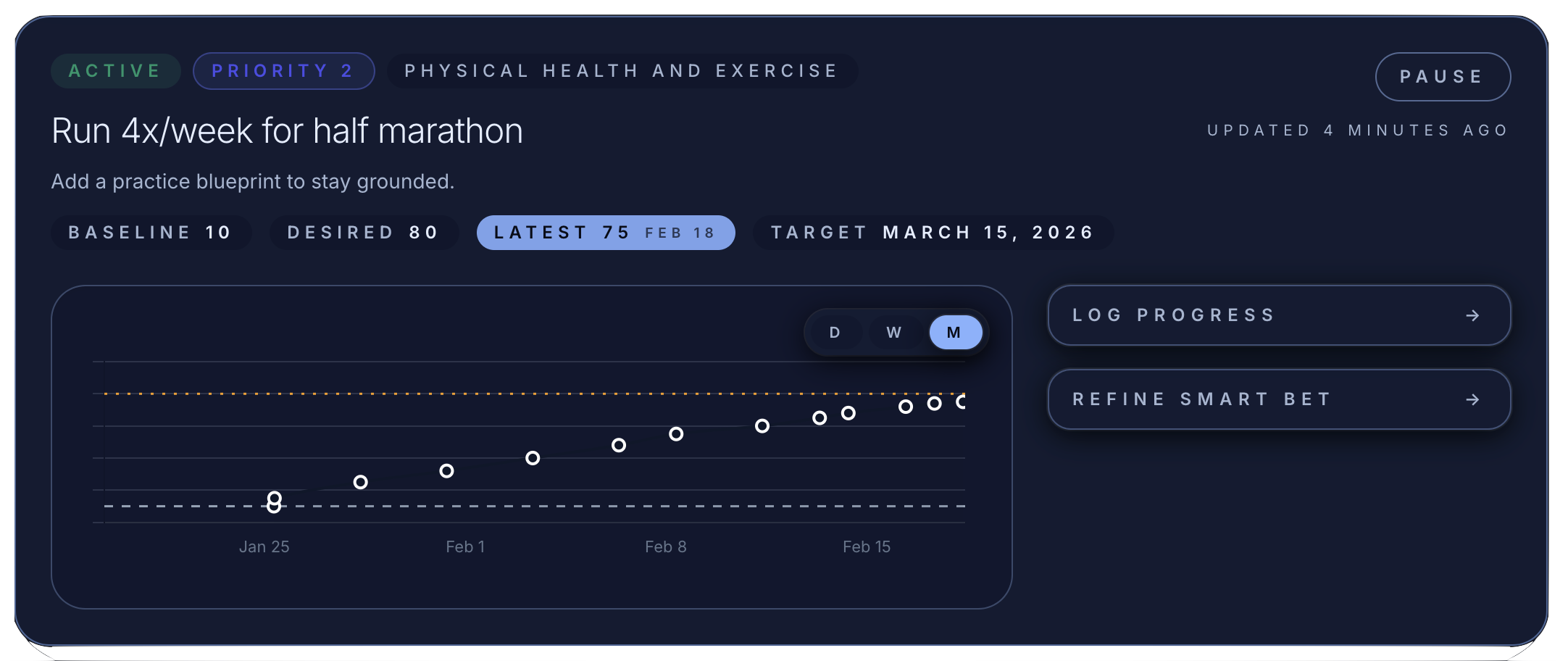 Smart Bet tracking with progress data